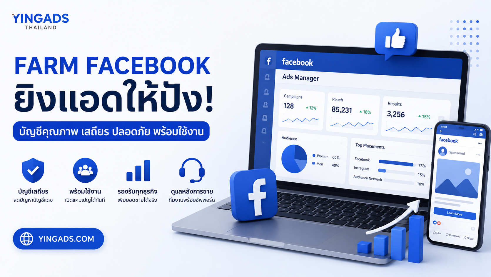 ทำไมร้านยิงแอดส่วนใหญ่เลือกใช้บัญชีคุณภาพจาก YINGADS Thailand - YINGADS